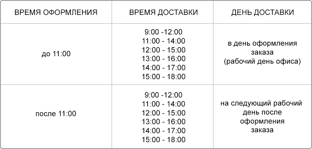 26 автобус красноярск расписание